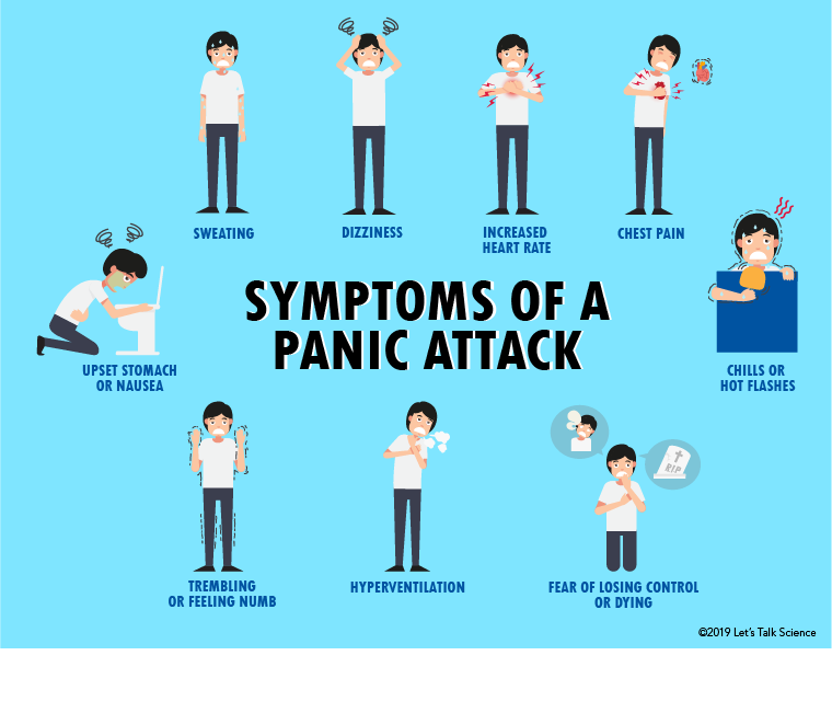 symptoms of a panic attack or anxiety attack