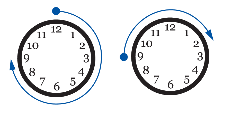 Clock measuring