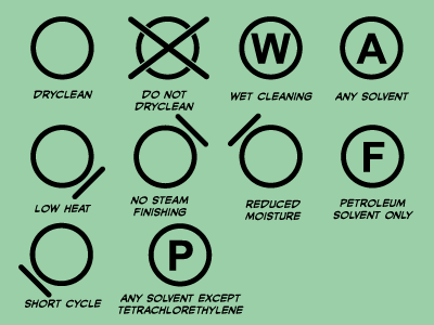 Dry cleaning symbols and their meaning on a green background.