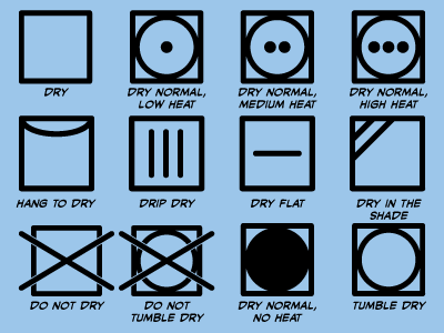 Drying symbols and their meaning on a blue background.