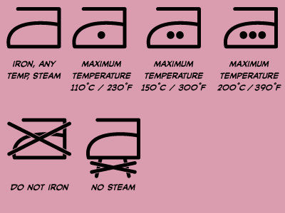 Ironing symbols and their meanings