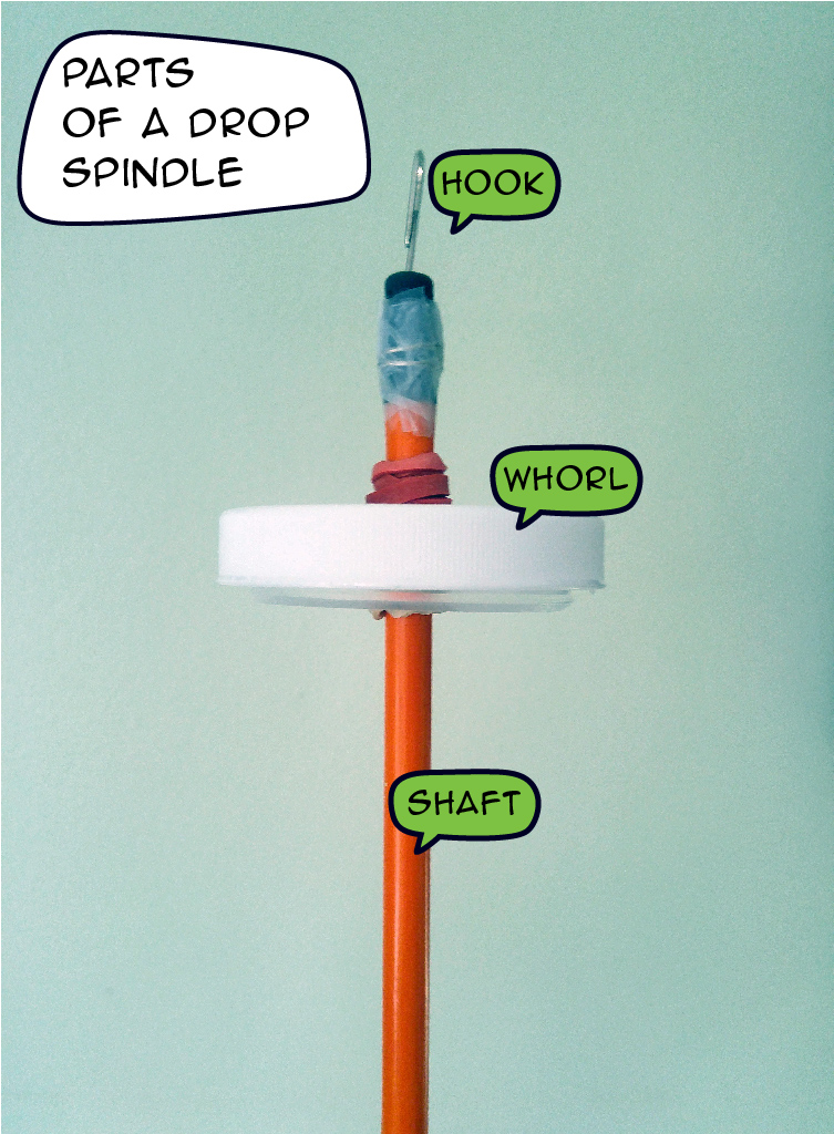 Parts of a drop spindle