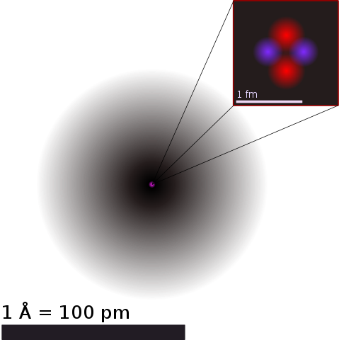 Shown is a colour illustration of a translucent grey circle with a bright, coloured spot at the centre. The spot is magnified in the top right corner.