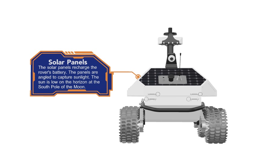 Shown is a colour illustration of the Canadensys lunar rover on a white background.