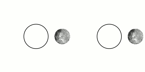 Shown is a black and white animated gif of two moons moving around two large, white circles.