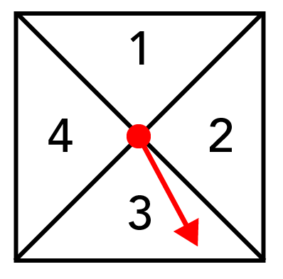 Shown is a spinner with four parts. 