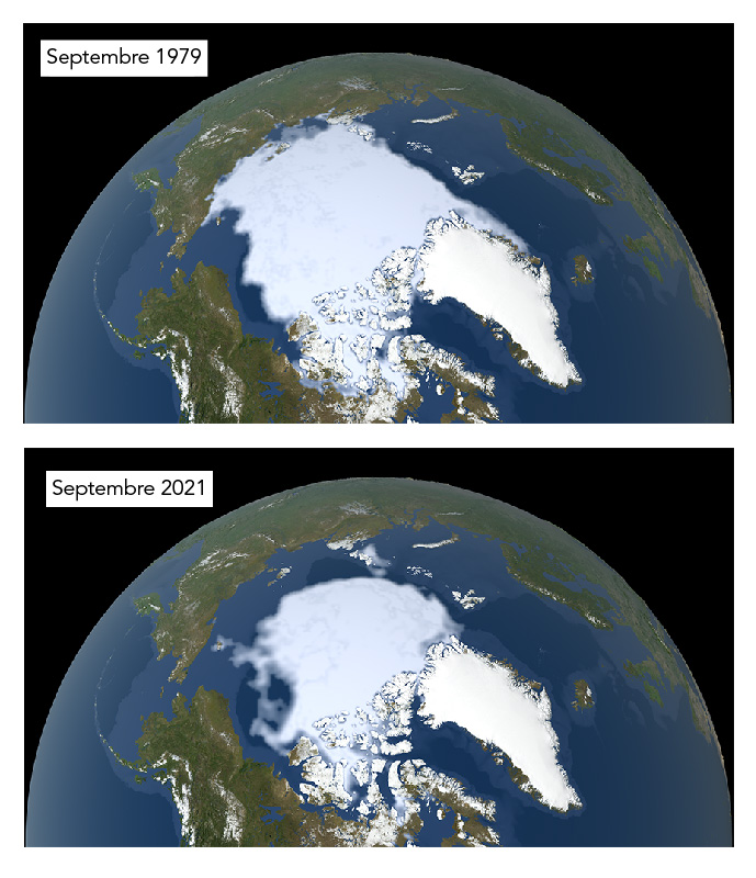  Changement de la glace de mer