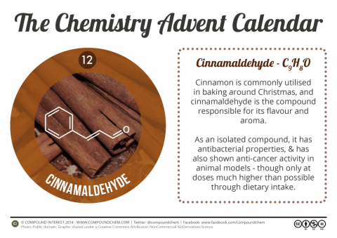 The compound cinnamaldehyde is used in many holiday baked treat
