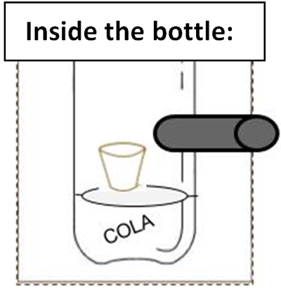 two liter bottle with instructions for cola, plastic cup and plastic tubing. 
