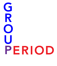 Image to help you remember that groups run vertically and periods run horizontally