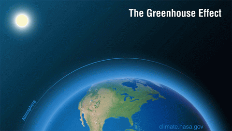 Greenhouse effect animation