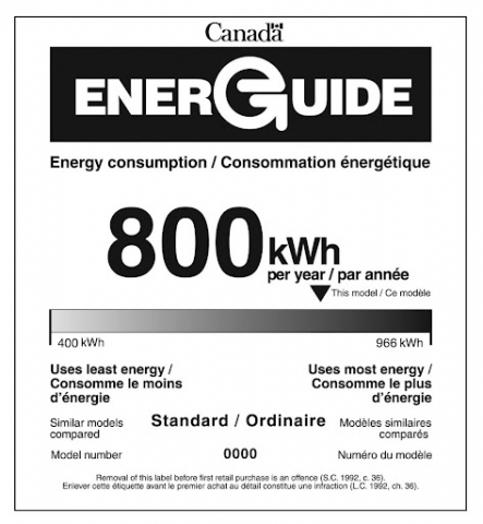 EnerGuide label for dryers