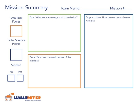 Mission Summary card from the Lunar Rover Challenge Condensed Game Set