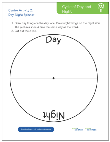 Shown is a colour, letter-size document with instructions and a large circle, divided in half. The top half is labelled "Day". The bottom is labelled "Night".
