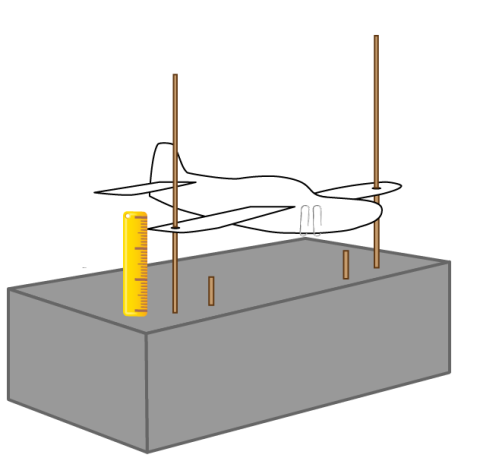 Shown is a colour diagram of a cardboard airplane on skewers above a styrofoam block, with two paperclips attached to its body. A ruler measures the distance between the wings and the block.