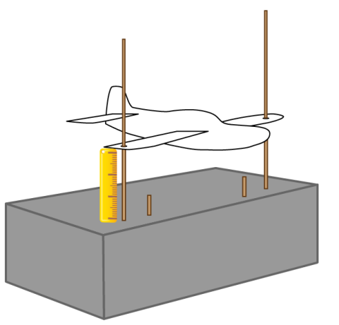 Shown is a colour diagram of a cardboard airplane on skewers above a styrofoam block, with a ruler measuring the distance between the wings and the block. 