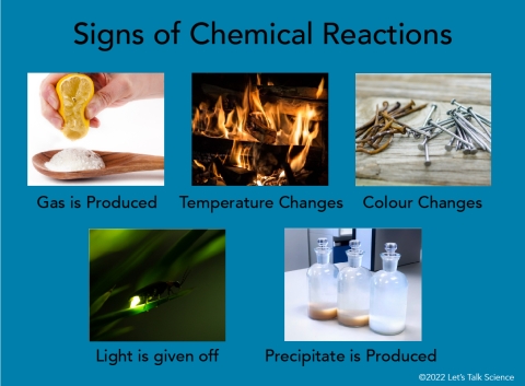 Signs of chemical reactions