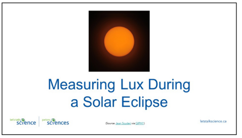 First slide of the Measuring lux during a solar eclipse slideshow