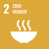 Orange background icon with a steaming white bowl, labeled "2: Zero Hunger"
