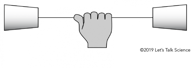 Hand holding on to string between two cups 