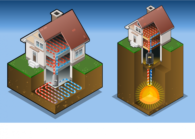 Tapping Underground Energy with Heat Pumps | Let's Talk Science