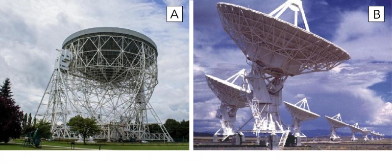 Lovell Telescope and Very Large Array