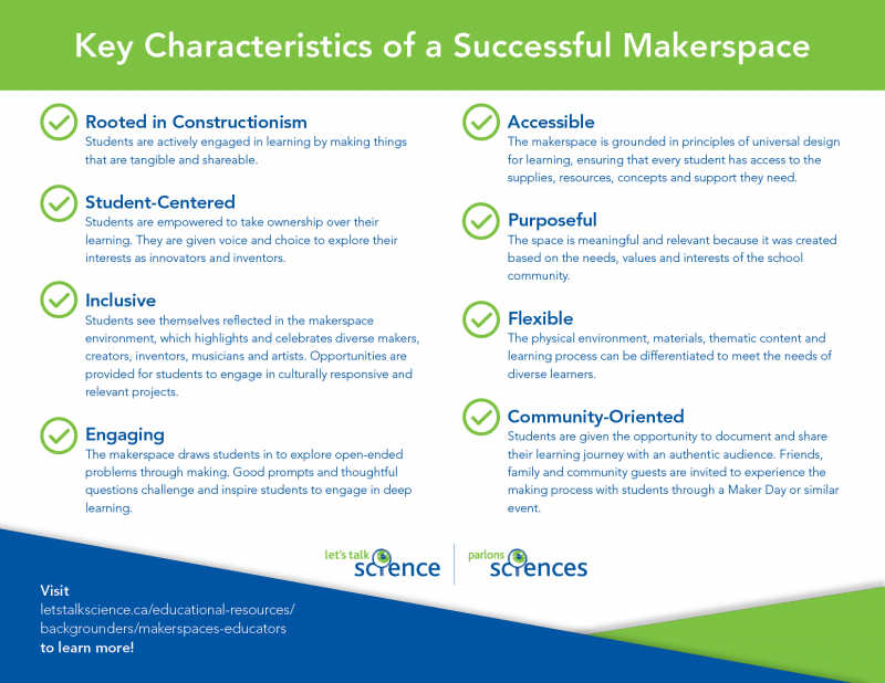 Chart outlining the characteristics of a successful makerspace