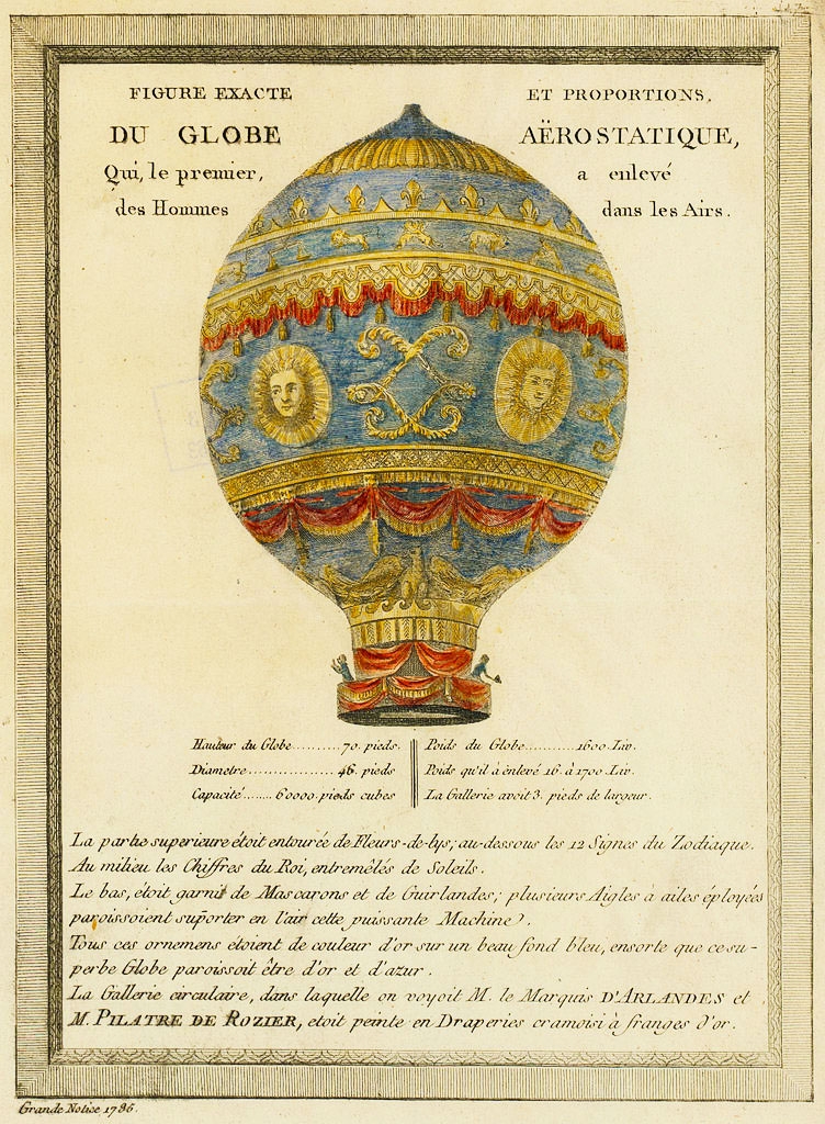 Illustration of the Aerostatic Globe by the Mongolfier brothers