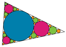 Apollonian gasket-style triangle