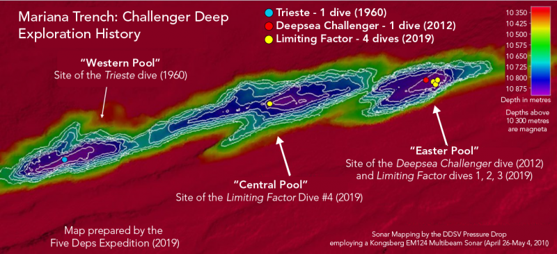 Sonar map of the Challenger Deep in the Mariana Trench