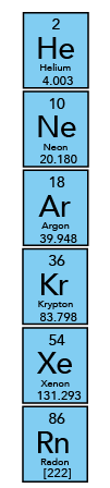 The group of noble gases from the periodic table of elements