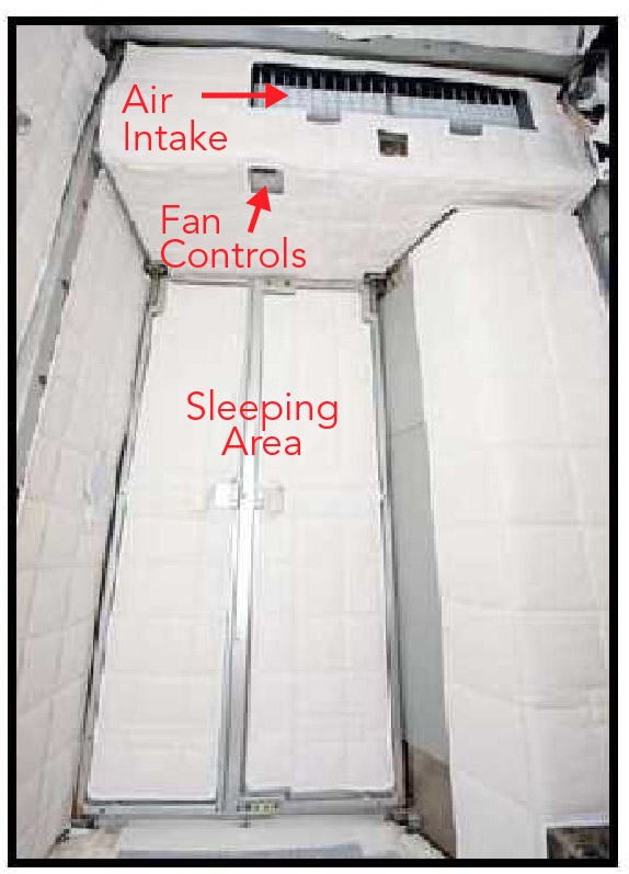 ISS crew quarters showing location of fan