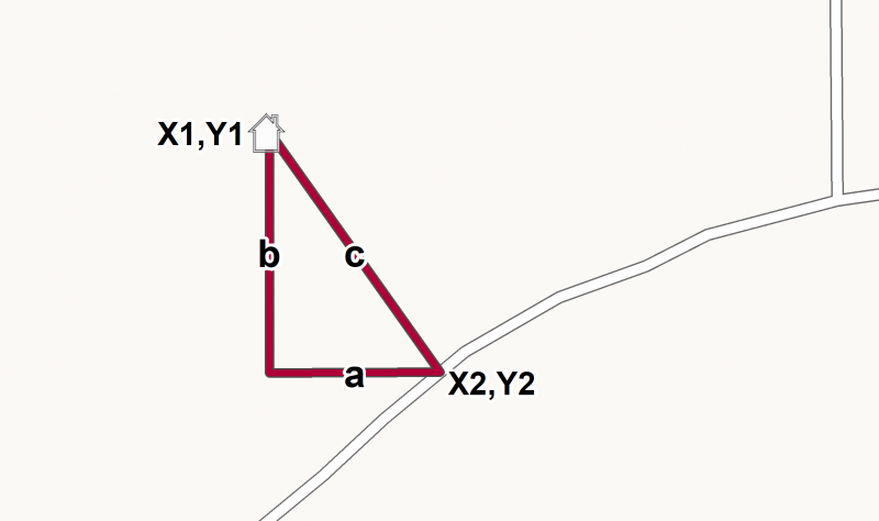 Using a triangle to identify the distance between two points 