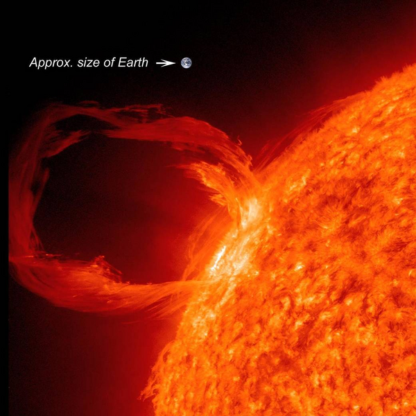 Shown is a colour photograph of the outer layers of the Sun, with a wispy loop-like feature extending into space. The Earth is tiny in the background.