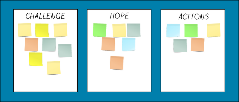 Example image for the Flip It learning strategy