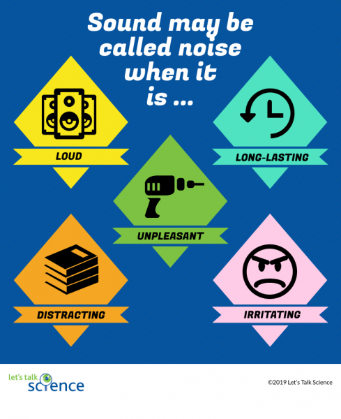 Infographic explaining how sound can become noise