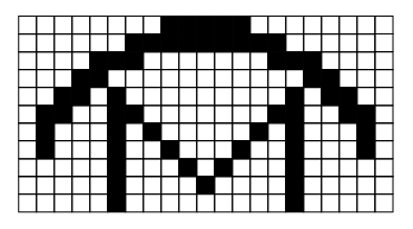 Section of the Arecibo Message/Une partie du message d’Arecibo