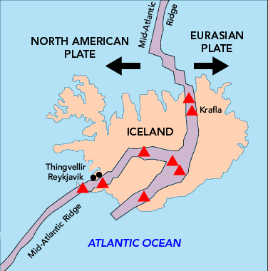 Map showing locations of volcanoes on Iceland and the position of the plates.